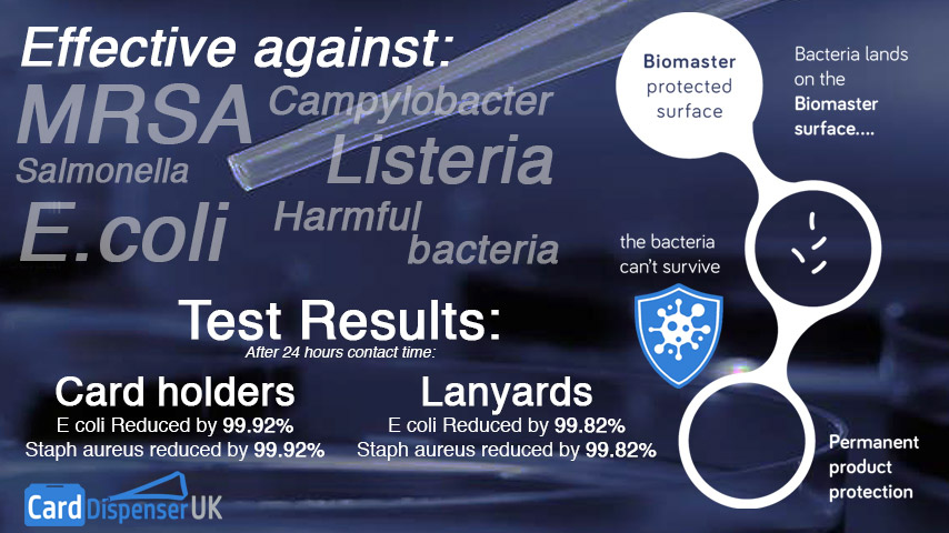 antimicrobial nhs